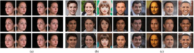 Figure 4 for Tensor-based Emotion Editing in the StyleGAN Latent Space