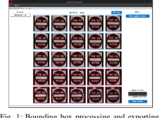 Figure 1 for GLARE: A Dataset for Traffic Sign Detection in Sun Glare