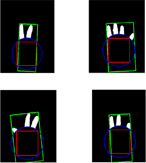 Figure 3 for A new approach for digit recognition based on hand gesture analysis