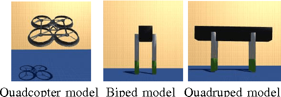 Figure 3 for Functional Co-Optimization of Articulated Robots