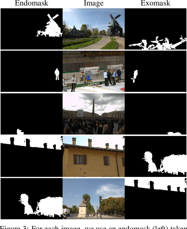 Figure 4 for Non-Semantic Evaluation of Image Forensics Tools: Methodology and Database