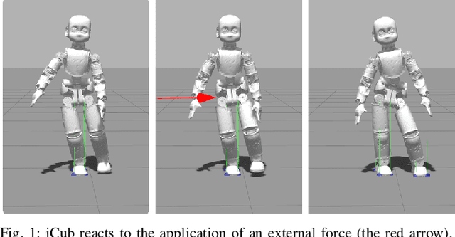 Figure 1 for Online DCM Trajectory Generation for Push Recovery of Torque-Controlled Humanoid Robots