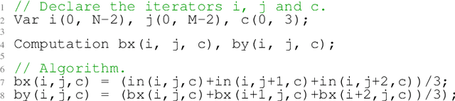 Figure 2 for Tiramisu: A Code Optimization Framework for High Performance Systems