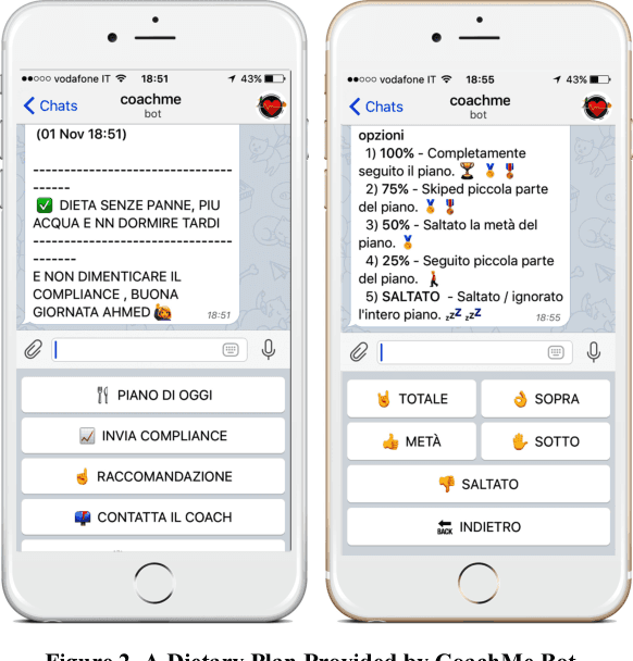 Figure 2 for Towards Automatic & Personalised Mobile Health Interventions: An Interactive Machine Learning Perspective