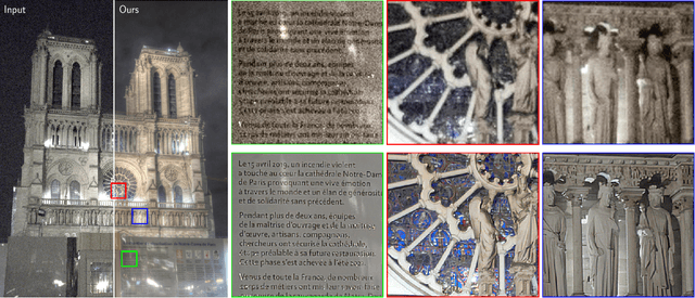 Figure 1 for High Dynamic Range and Super-Resolution from Raw Image Bursts