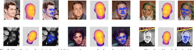 Figure 2 for Dataset Augmentation for Pose and Lighting Invariant Face Recognition
