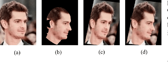 Figure 3 for Dataset Augmentation for Pose and Lighting Invariant Face Recognition