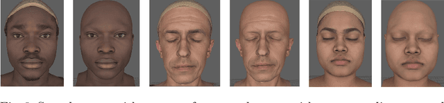 Figure 3 for A high fidelity synthetic face framework for computer vision