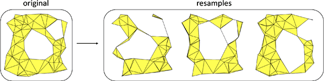 Figure 3 for Cycle Registration in Persistent Homology with Applications in Topological Bootstrap