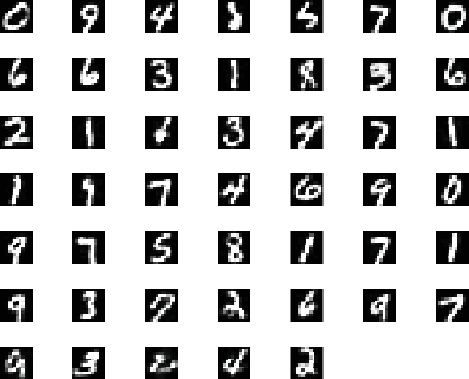 Figure 1 for Image classification using quantum inference on the D-Wave 2X