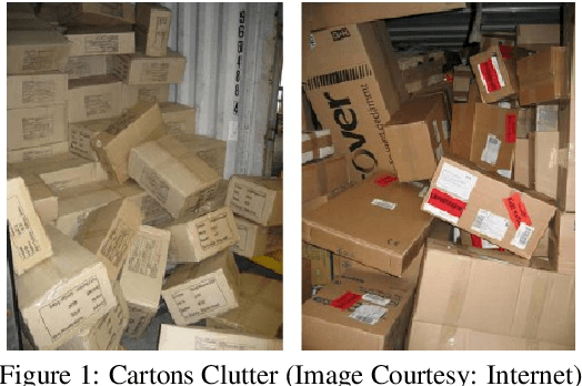 Figure 1 for Edge and Corner Detection in Unorganized Point Clouds for Robotic Pick and Place Applications