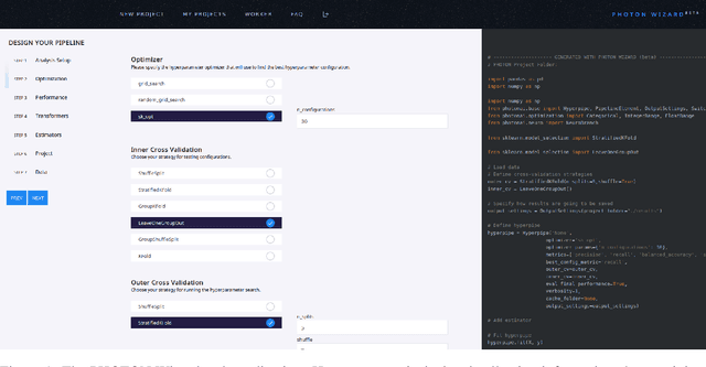 Figure 1 for The PHOTON Wizard -- Towards Educational Machine Learning Code Generators
