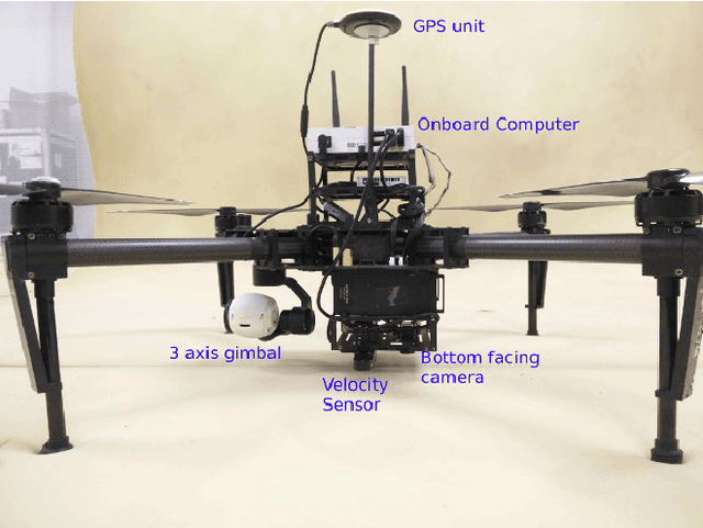 Figure 3 for Autonomous Landing of a Multirotor Micro Air Vehicle on a High Velocity Ground Vehicle