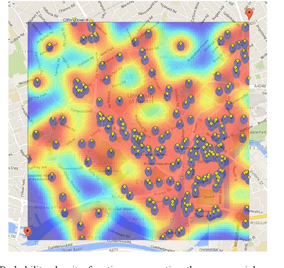 Figure 4 for Seer: Empowering Software Defined Networking with Data Analytics