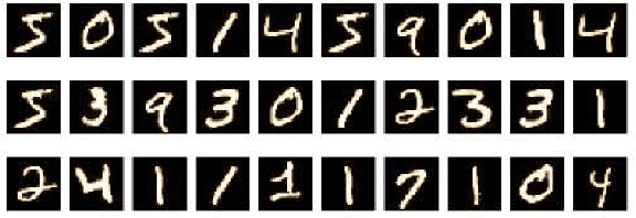 Figure 2 for Handwritten Digit Recognition using Machine and Deep Learning Algorithms