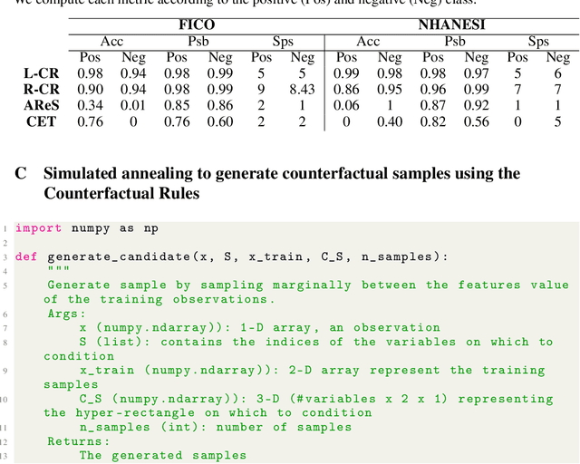 Figure 3 for Rethinking Counterfactual Explanations as Local and Regional Counterfactual Policies