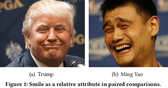 Figure 1 for A Margin-based MLE for Crowdsourced Partial Ranking