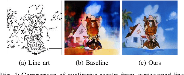 Figure 4 for Automatic Temporally Coherent Video Colorization