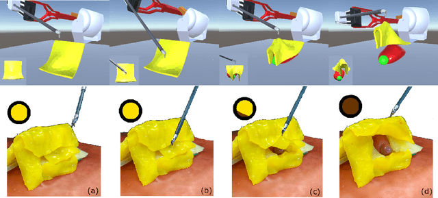 Figure 3 for Learning from Demonstrations for Autonomous Soft-tissue Retraction