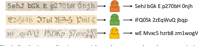 Figure 4 for TS-Net: OCR Trained to Switch Between Text Transcription Styles