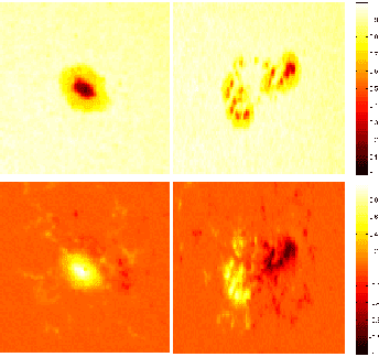 Figure 1 for Image patch analysis and clustering of sunspots: a dimensionality reduction approach