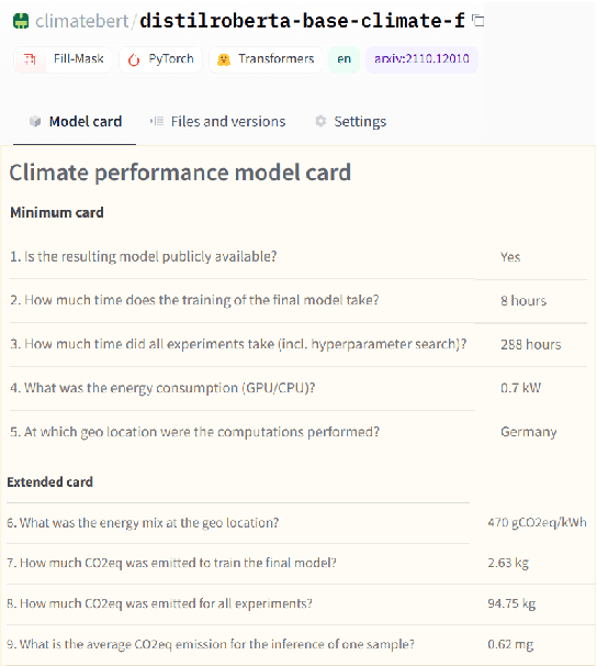 Figure 1 for Towards Climate Awareness in NLP Research