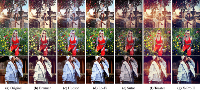 Figure 3 for Instagram Filter Removal on Fashionable Images