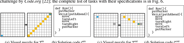Figure 2 for Synthesizing Tasks for Block-based Programming