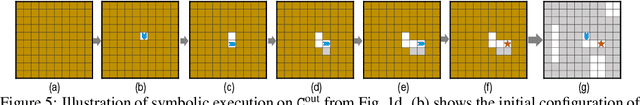 Figure 4 for Synthesizing Tasks for Block-based Programming