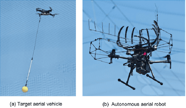 Figure 1 for Behavior coordination for self-adaptive robots using constraint-based configuration