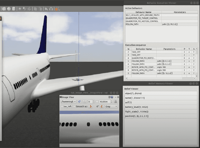 Figure 2 for Behavior coordination for self-adaptive robots using constraint-based configuration