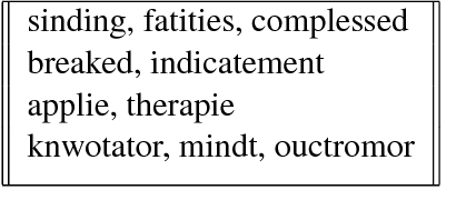 Figure 1 for Indicatements that character language models learn English morpho-syntactic units and regularities