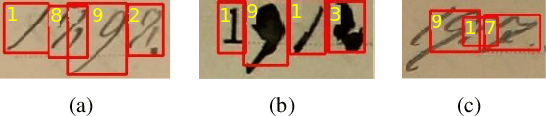 Figure 2 for An End-to-End Approach for Recognition of Modern and Historical Handwritten Numeral Strings