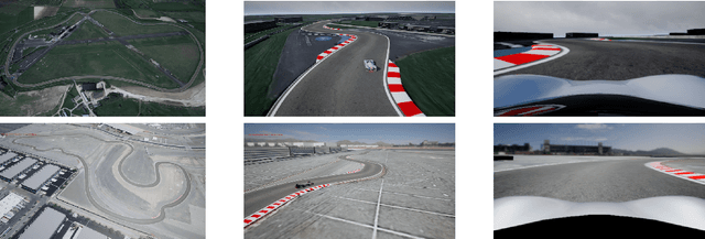 Figure 3 for Learn-to-Race Challenge 2022: Benchmarking Safe Learning and Cross-domain Generalisation in Autonomous Racing