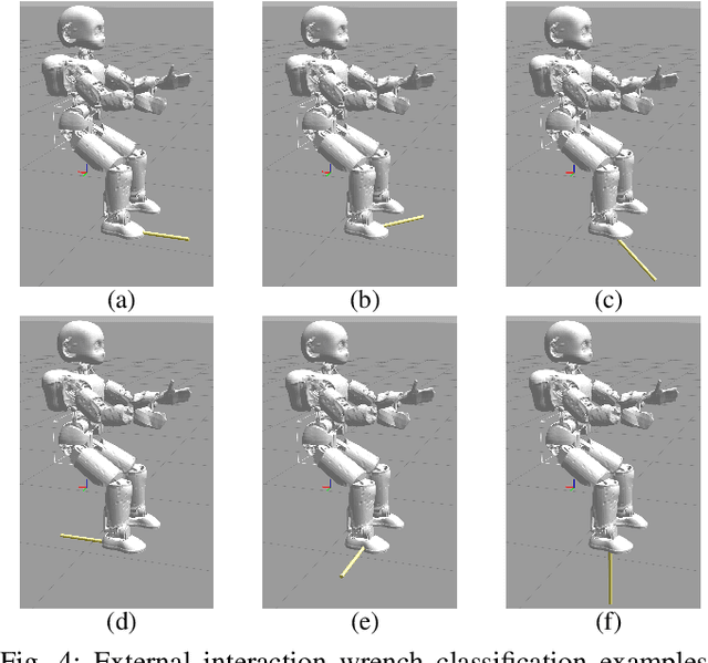 Figure 4 for Trajectory Advancement during Human-Robot Collaboration