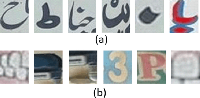 Figure 3 for Urdu text in natural scene images: a new dataset and preliminary text detection