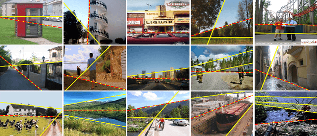 Figure 3 for Semantic Line Detection Using Mirror Attention and Comparative Ranking and Matching