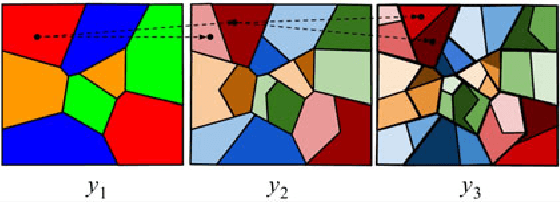 Figure 3 for Deep Supervision with Intermediate Concepts