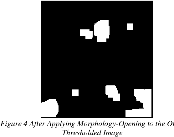 Figure 4 for Image Segmentation using Unsupervised Watershed Algorithm with an Over-segmentation Reduction Technique