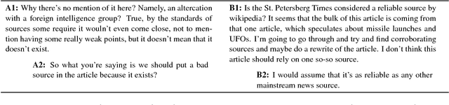 Figure 1 for Conversations Gone Awry: Detecting Early Signs of Conversational Failure