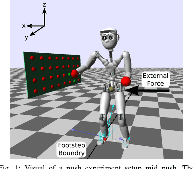 Figure 1 for An MPC Walking Framework With External Contact Forces