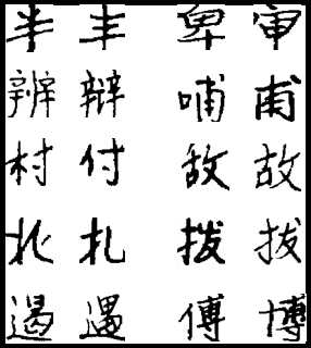 Figure 4 for Similar Handwritten Chinese Character Discrimination by Weakly Supervised Learning