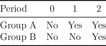 Figure 2 for Judging a Book By its Cover