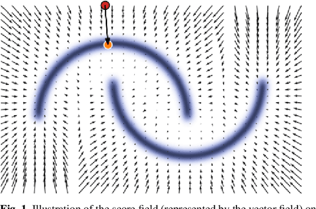 Figure 1 for Probabilistic Mass Mapping with Neural Score Estimation