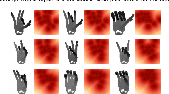 Figure 3 for A Mobile Robot Hand-Arm Teleoperation System by Vision and IMU