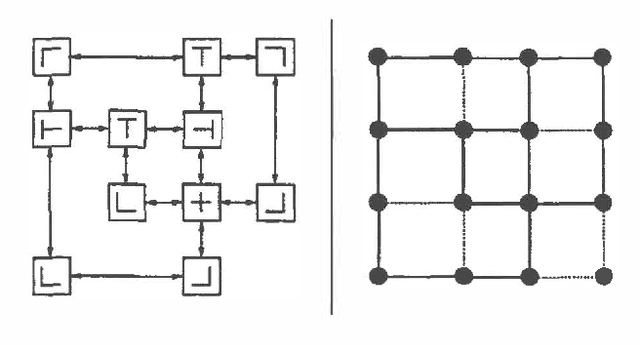 Figure 1 for Reducing Uncertainty in Navigation and Exploration