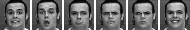 Figure 1 for Facial Expression Classification Using Rotation Slepian-based Moment Invariants