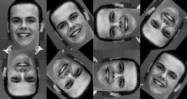 Figure 3 for Facial Expression Classification Using Rotation Slepian-based Moment Invariants