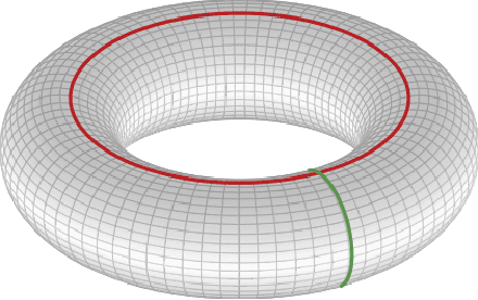 Figure 3 for Latent Space Refinement for Deep Generative Models