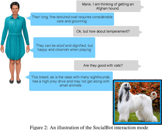 Figure 3 for A Grounded Well-being Conversational Agent with Multiple Interaction Modes: Preliminary Results